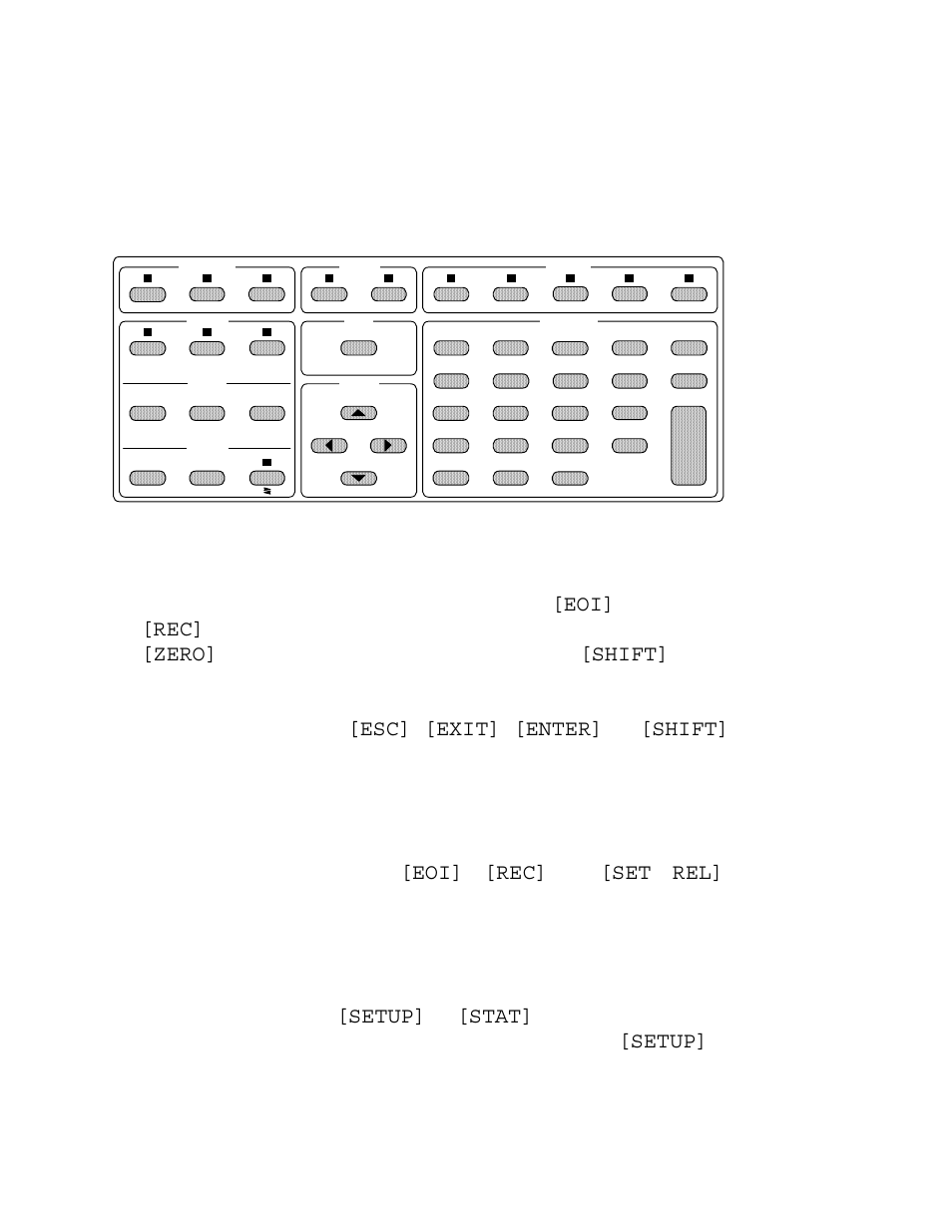 1 using the keyboard, 2 using command keys, 3 using menu keys | Shift, Invalid key press | Measurement Computing Analyzer488 User Manual | Page 53 / 281