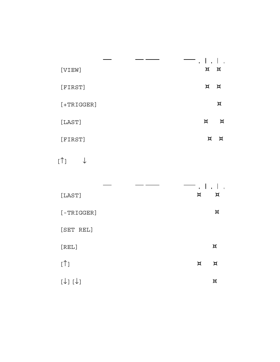 6 viewing the triggered bus events, 7 using relative addressing, Reference set | Measurement Computing Analyzer488 User Manual | Page 62 / 281