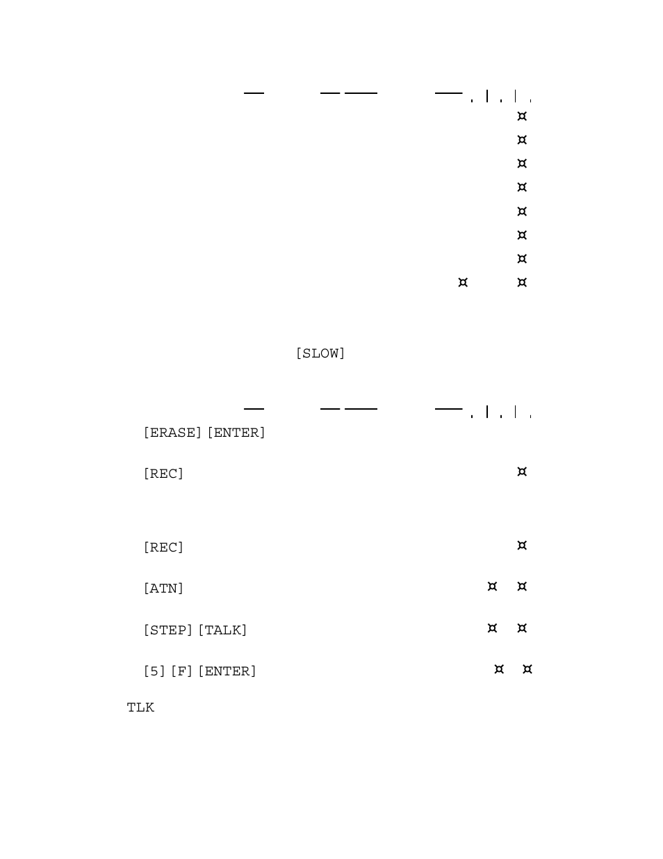 Bus '-' 2d, Bus acg00 00, Bus tag16 50 | Bus unt 5f | Measurement Computing Analyzer488 User Manual | Page 67 / 281