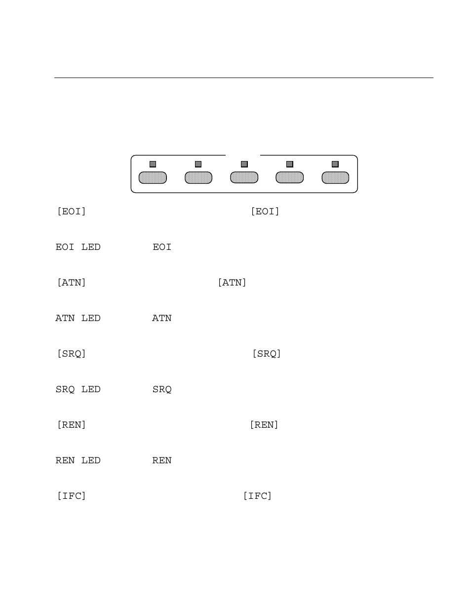 Control | Measurement Computing Analyzer488 User Manual | Page 93 / 281
