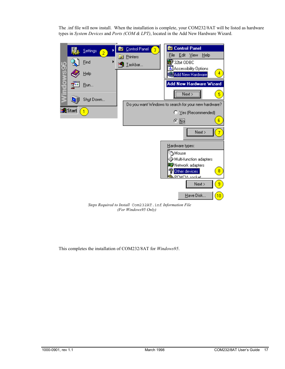 Measurement Computing COM232/8AT User Manual | Page 17 / 20