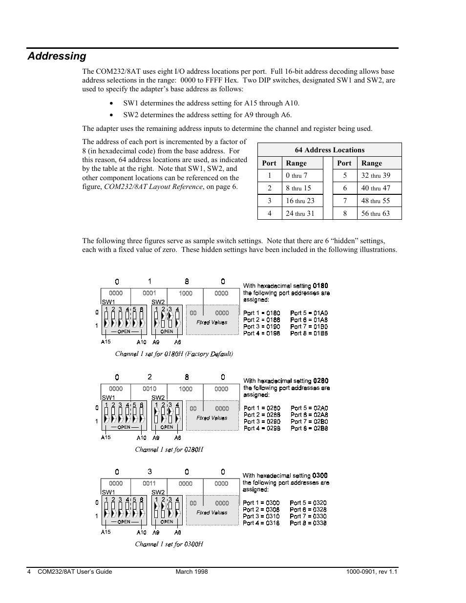 Addressing | Measurement Computing COM232/8AT User Manual | Page 4 / 20