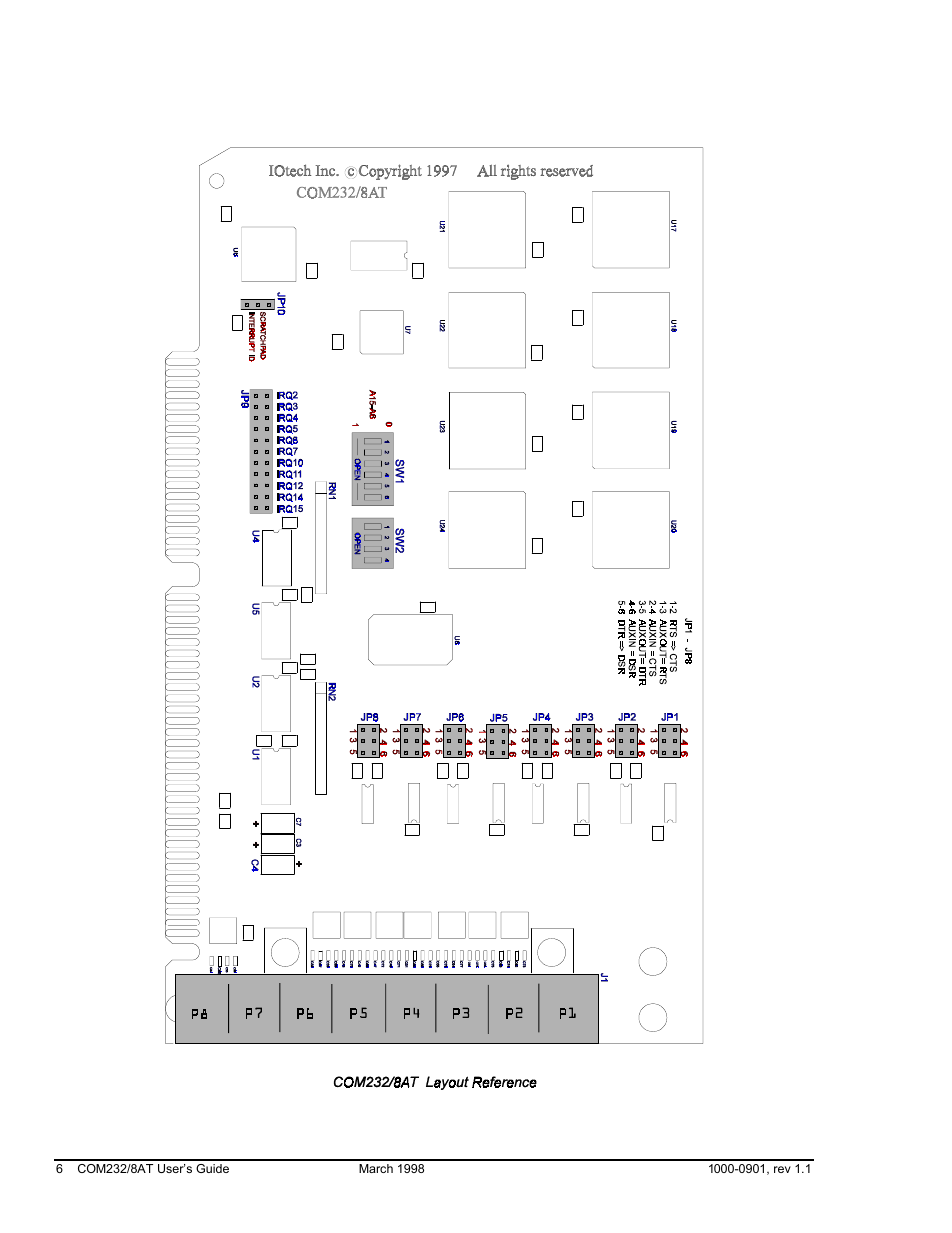 Measurement Computing COM232/8AT User Manual | Page 6 / 20