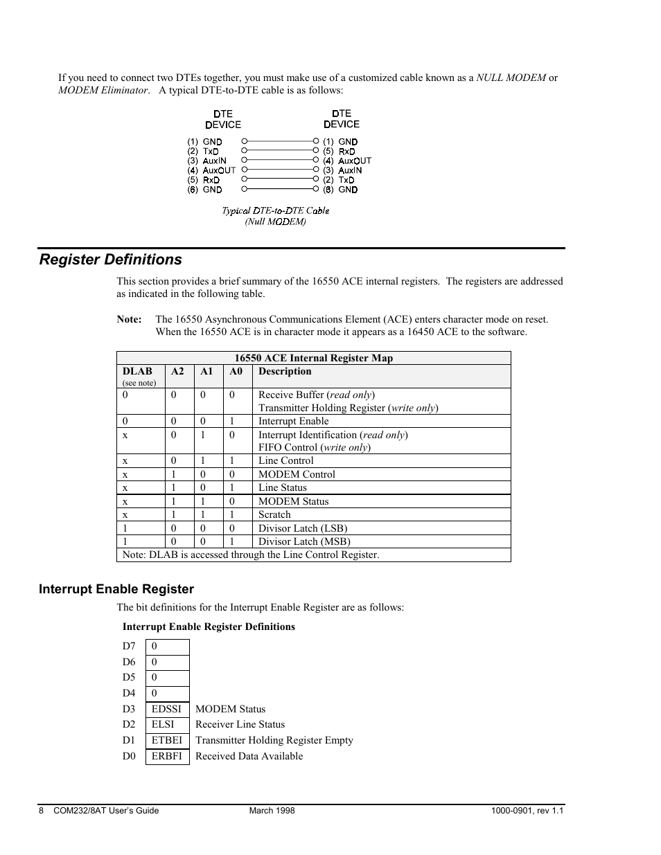Register definitions, Interrupt enable register | Measurement Computing COM232/8AT User Manual | Page 8 / 20