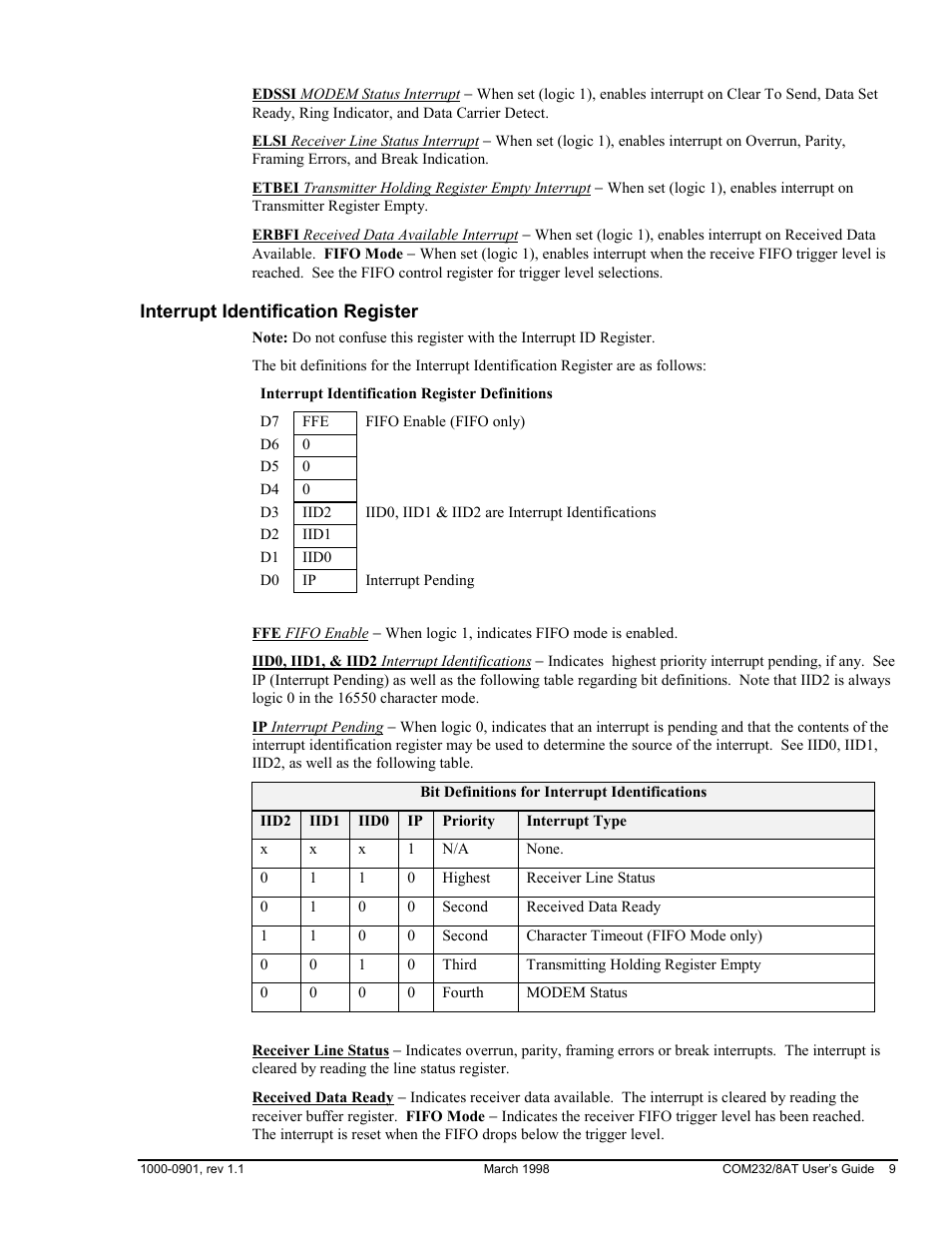 Interrupt identification register | Measurement Computing COM232/8AT User Manual | Page 9 / 20