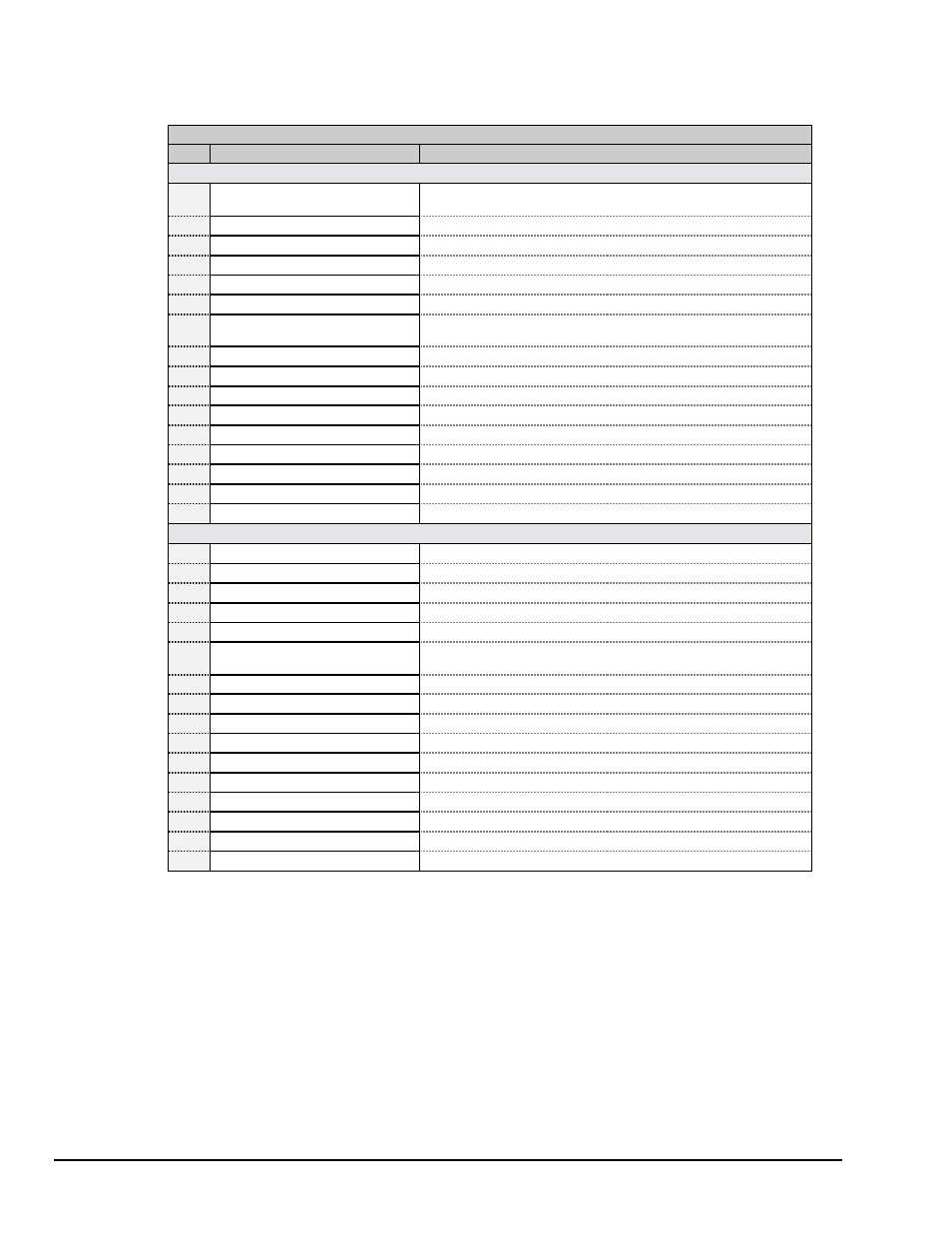 Measurement Computing DAC488 v.1 User Manual | Page 104 / 114