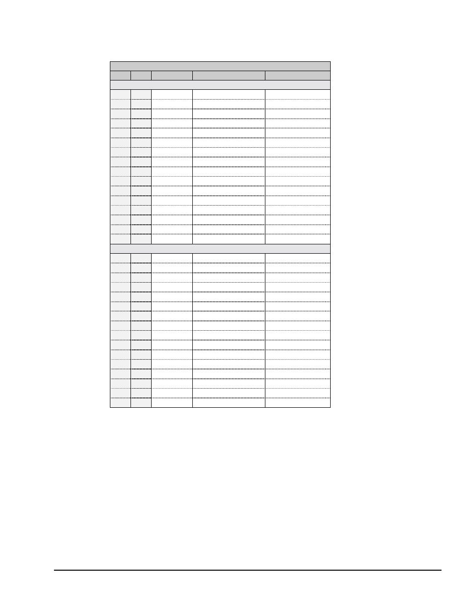 G…… 99 | Measurement Computing DAC488 v.1 User Manual | Page 105 / 114