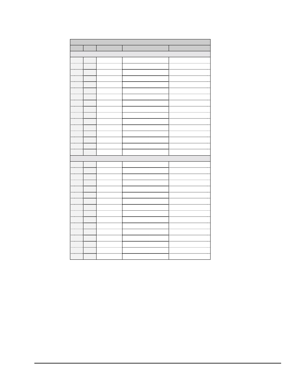 G…… 101 | Measurement Computing DAC488 v.1 User Manual | Page 107 / 114