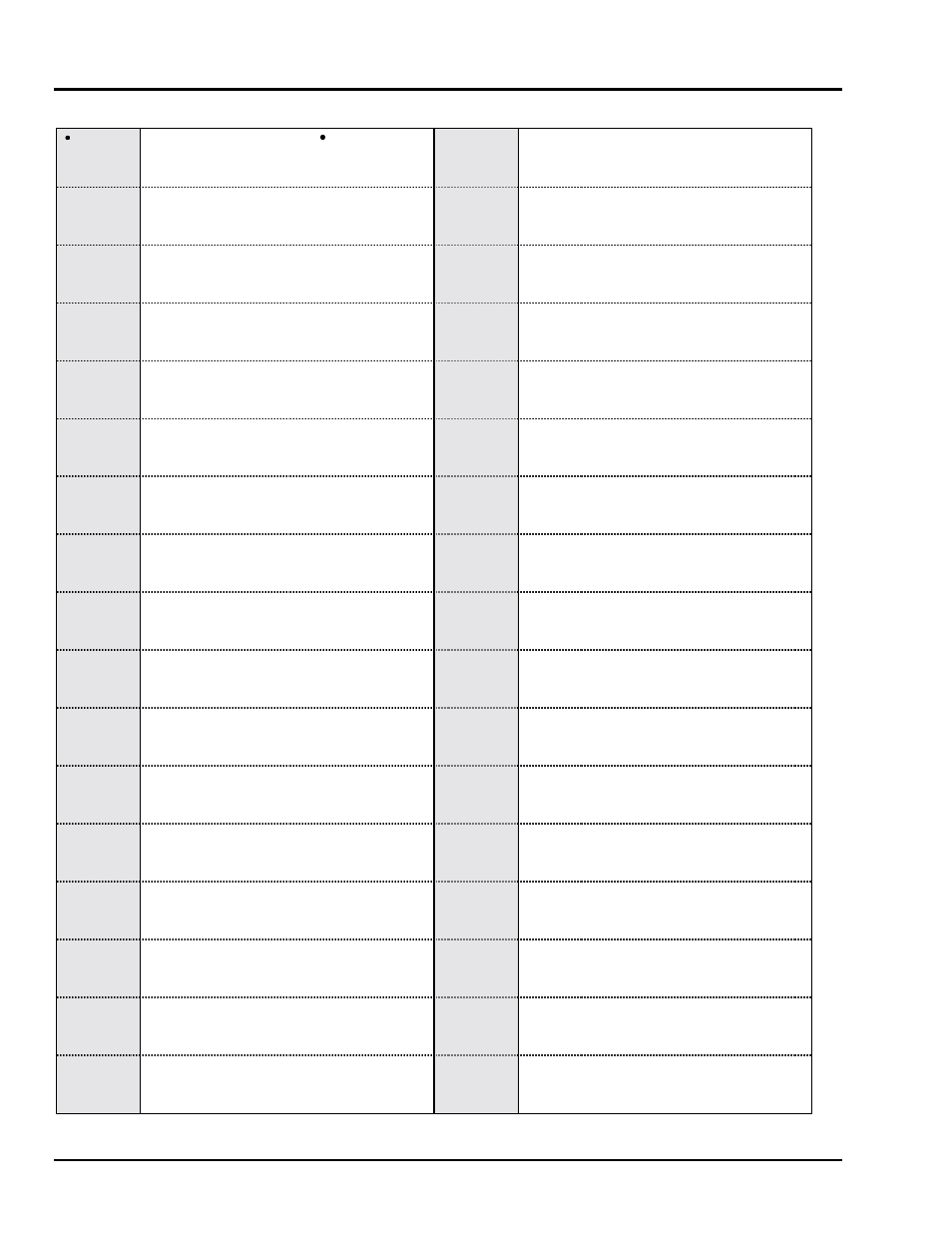 Abbreviations | Measurement Computing DAC488 v.1 User Manual | Page 112 / 114