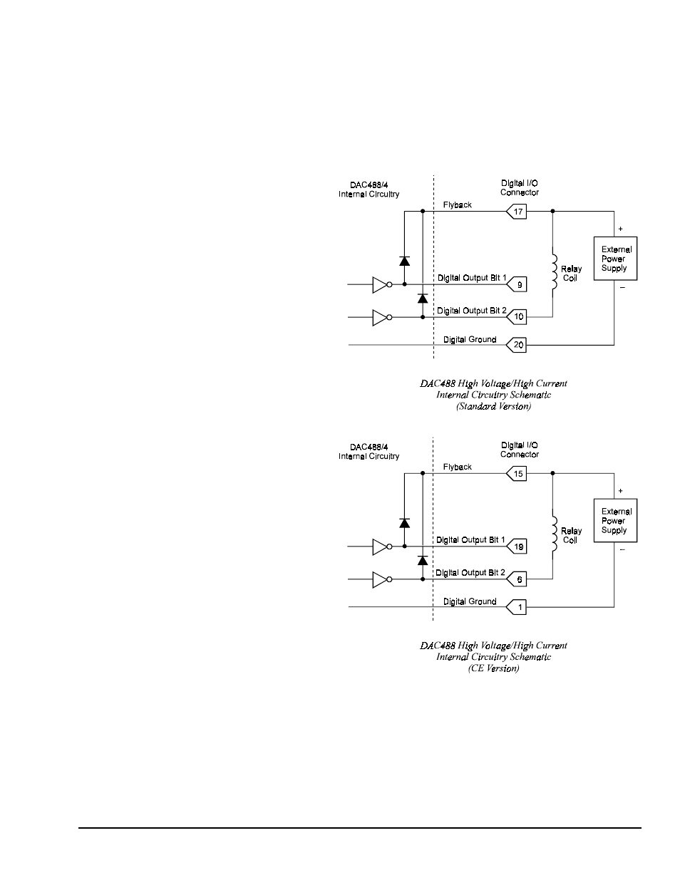 Transistor-transistor logic (ttl) levels, High voltage/high current digital outputs | Measurement Computing DAC488 v.1 User Manual | Page 15 / 114