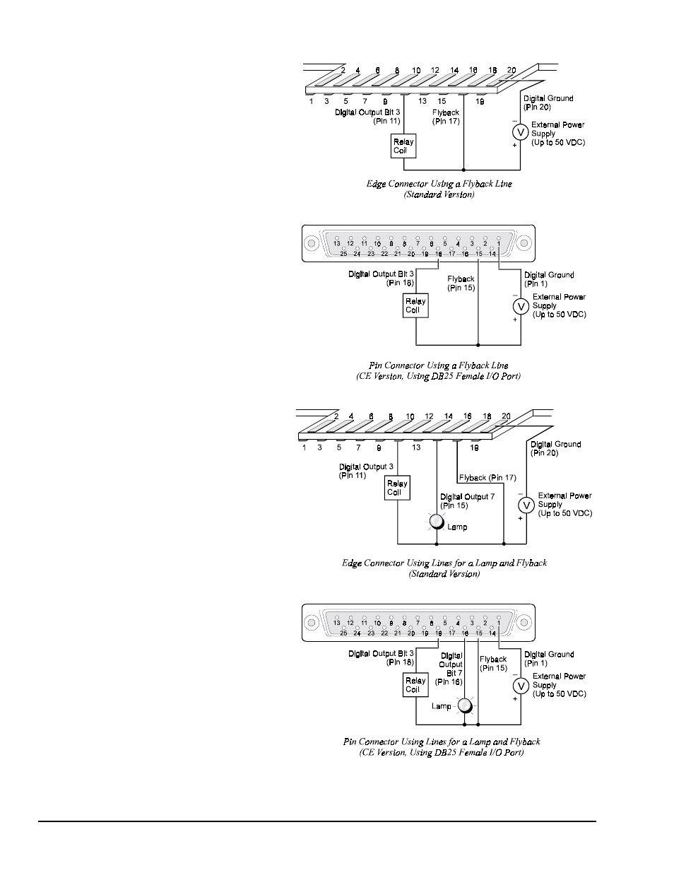 Measurement Computing DAC488 v.1 User Manual | Page 16 / 114