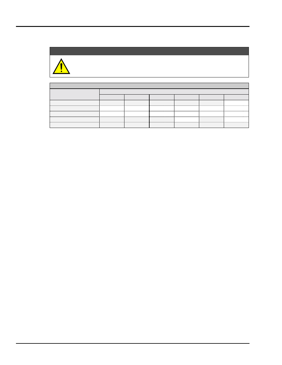 Power-up & performance tests, Power-up activation, Caution | S…… 18, Tion…… 18 | Measurement Computing DAC488 v.1 User Manual | Page 24 / 114