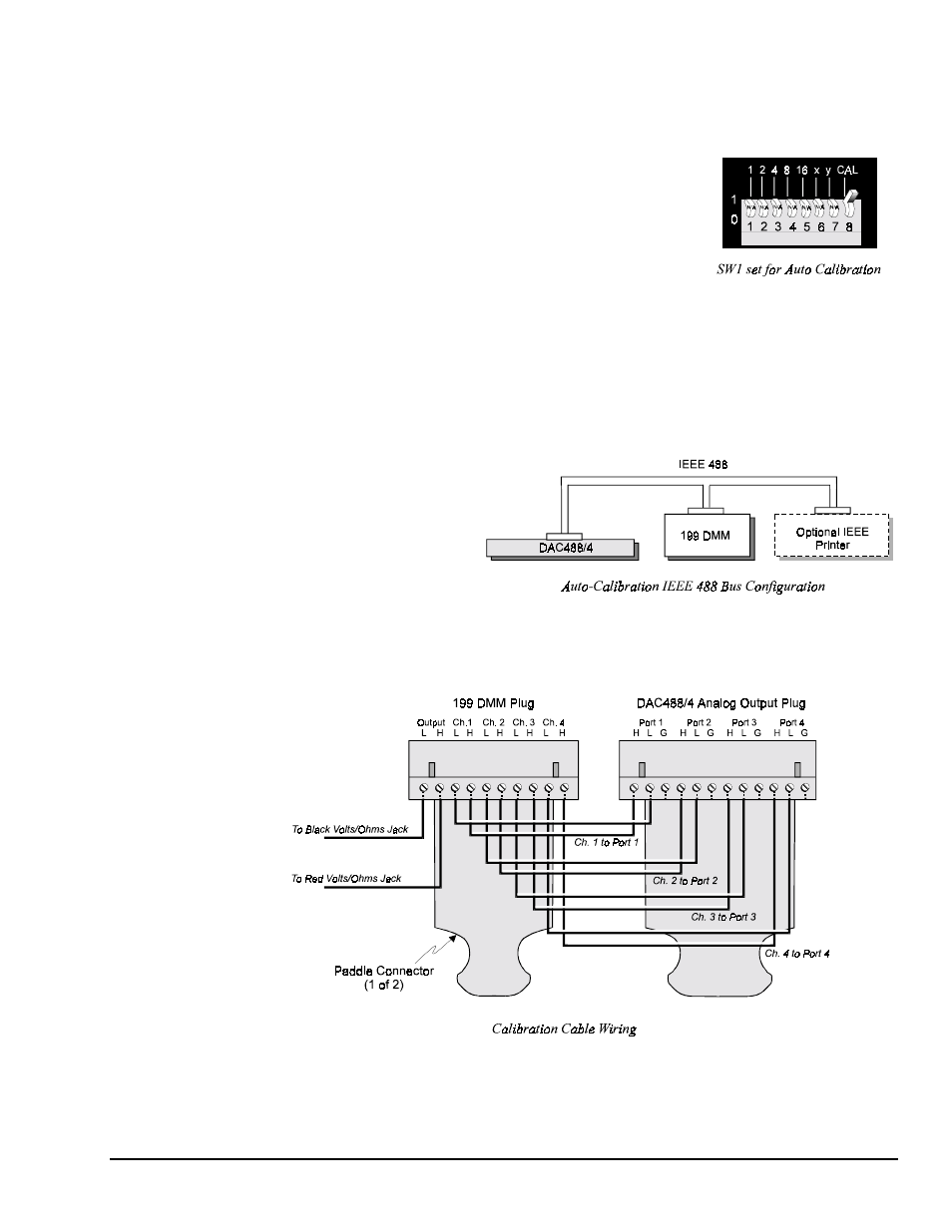 Automatic calibration procedure, Part i: connections & preparations, Libration procedure…… 47 | Measurement Computing DAC488 v.1 User Manual | Page 53 / 114