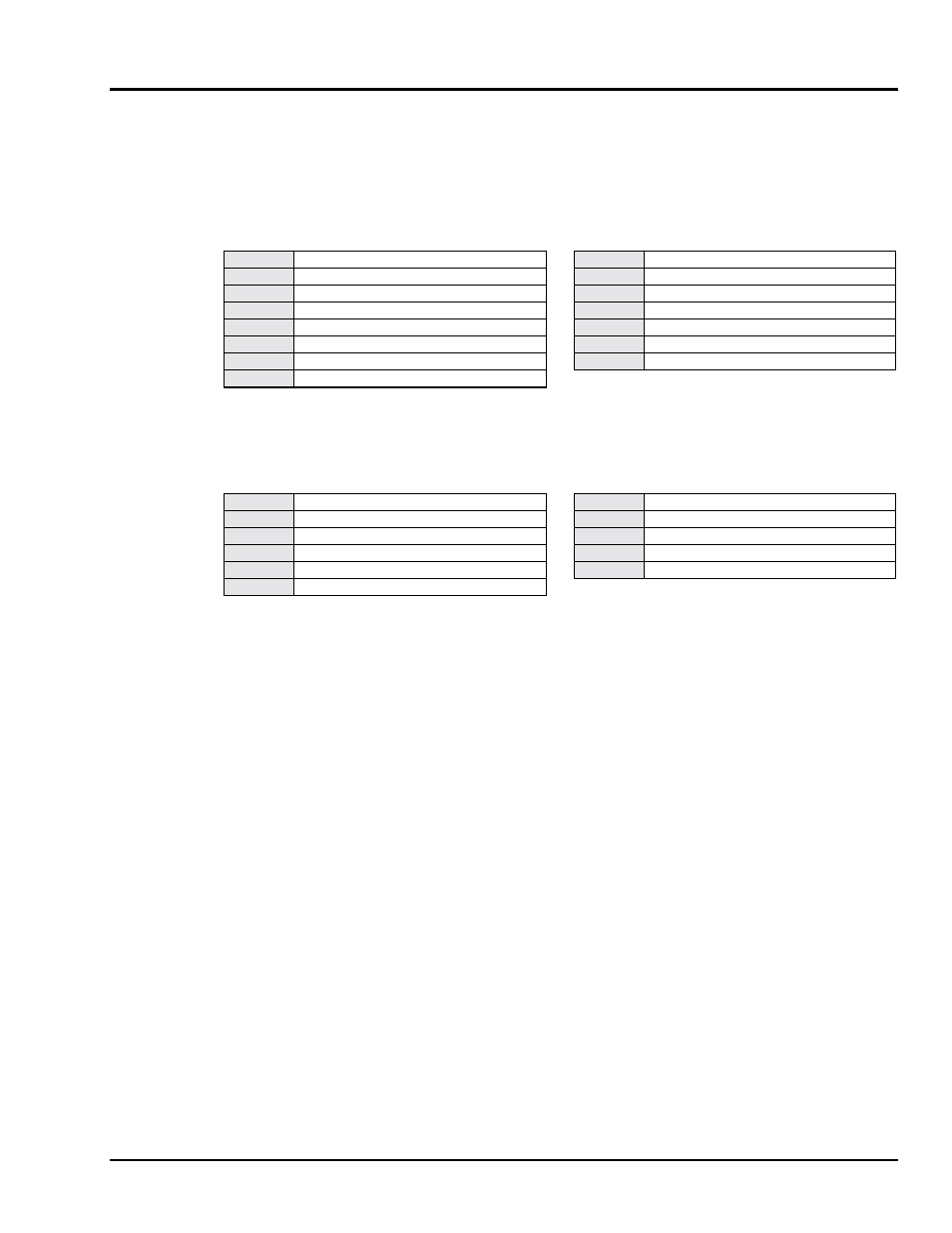 Command groups, System commands, Port commands | Command support, Mmands…… 53, Mmand support……53 | Measurement Computing DAC488 v.1 User Manual | Page 59 / 114