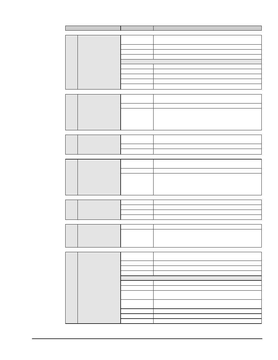 Measurement Computing DAC488 v.1 User Manual | Page 61 / 114