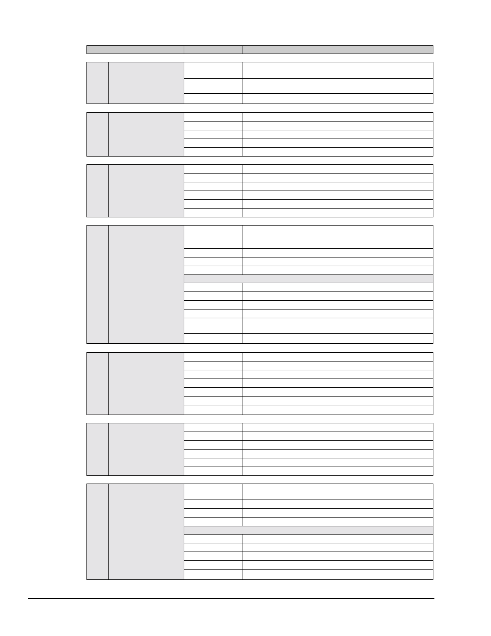 Measurement Computing DAC488 v.1 User Manual | Page 62 / 114