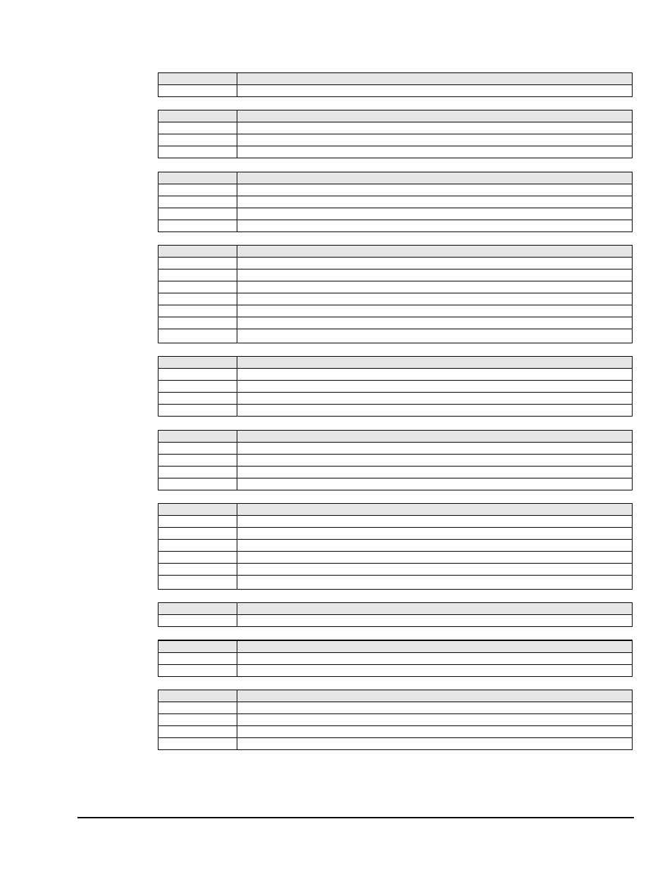 Measurement Computing DAC488 v.1 User Manual | Page 89 / 114