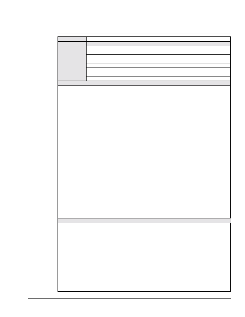 Serial poll status byte, Te…… 89 | Measurement Computing DAC488 v.1 User Manual | Page 95 / 114