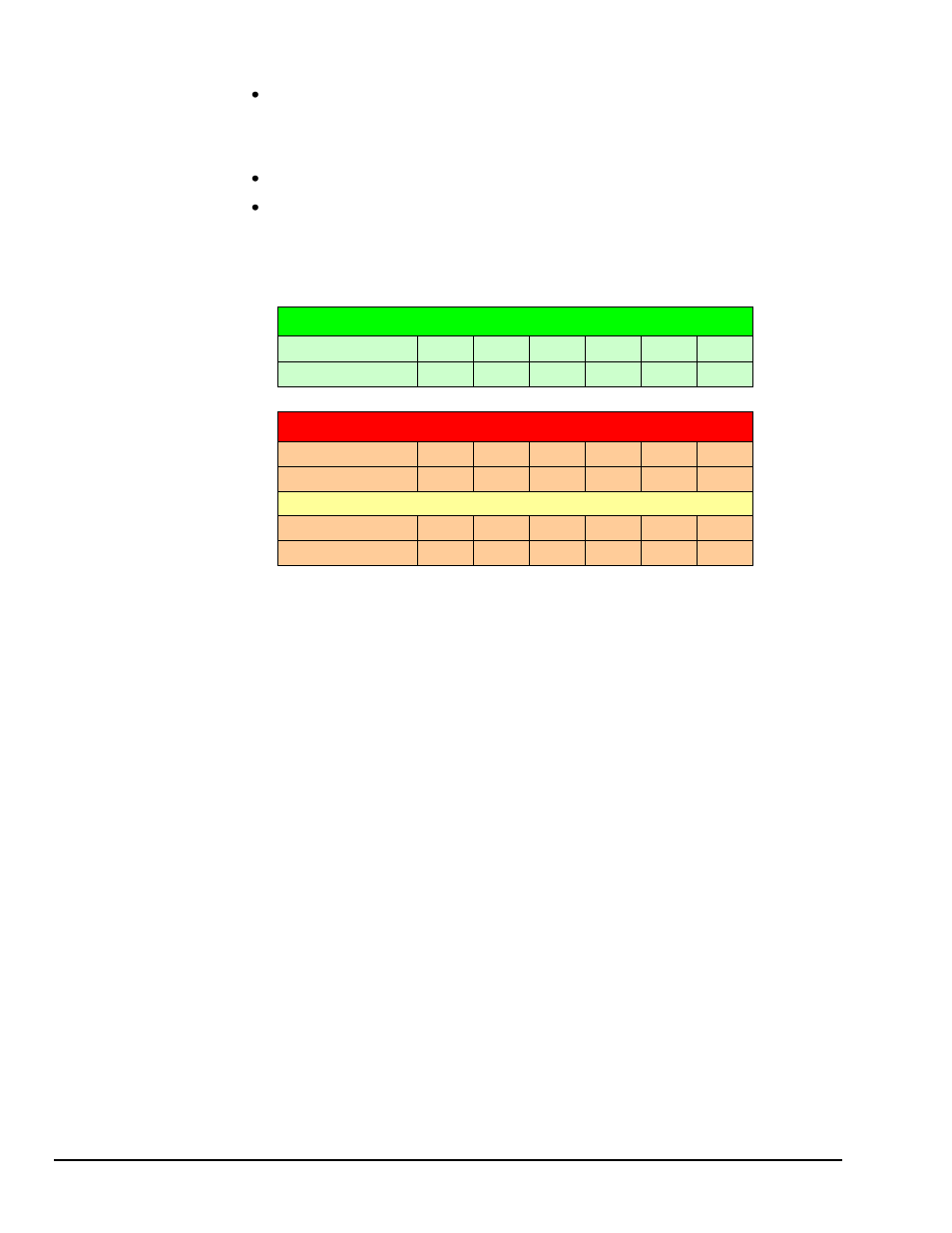 Measurement Computing DASYLab User Manual | Page 18 / 80