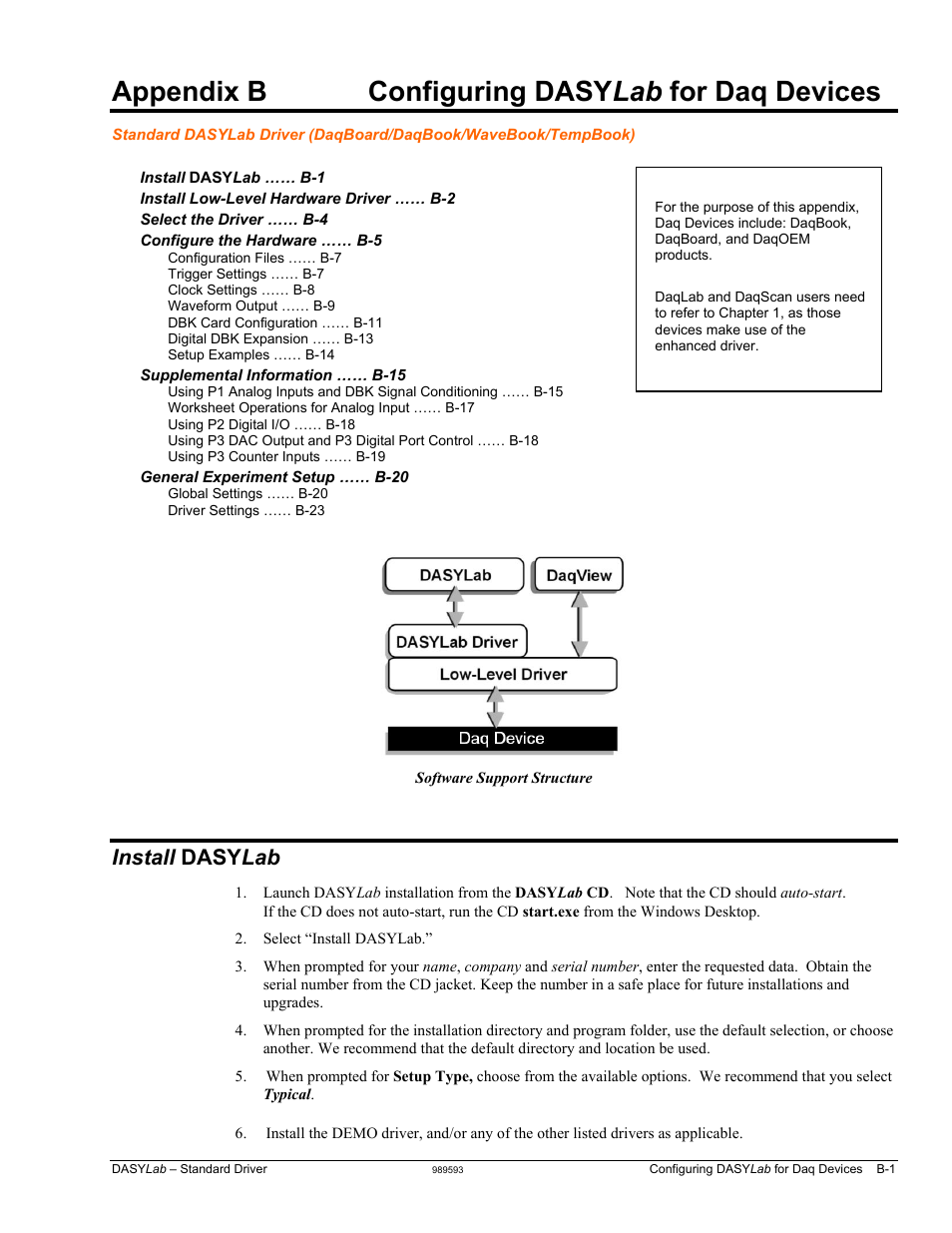 Appendix b - daq devices standard driver), Appendix b configuring dasy lab for daq devices, Install dasy lab | Measurement Computing DASYLab User Manual | Page 55 / 80