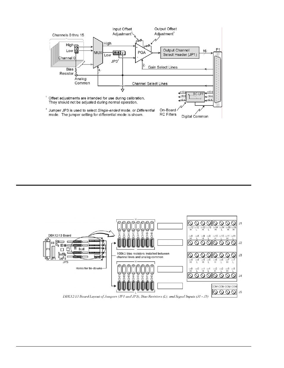 Hardware setup | Measurement Computing DBK12 User Manual | Page 2 / 5
