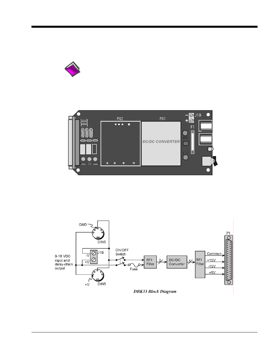 Measurement Computing DBK33 User Manual | 4 pages
