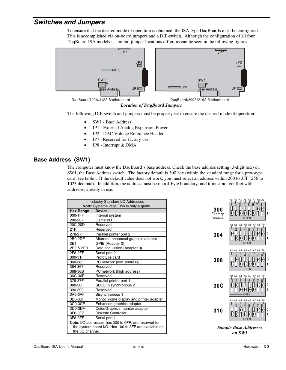 Switches and jumpers, Base address (sw1), Switches and jumpers …… 3-3 | Base address (sw1) …… 3-3 | Measurement Computing DaqBoard-ISA User Manual | Page 21 / 46