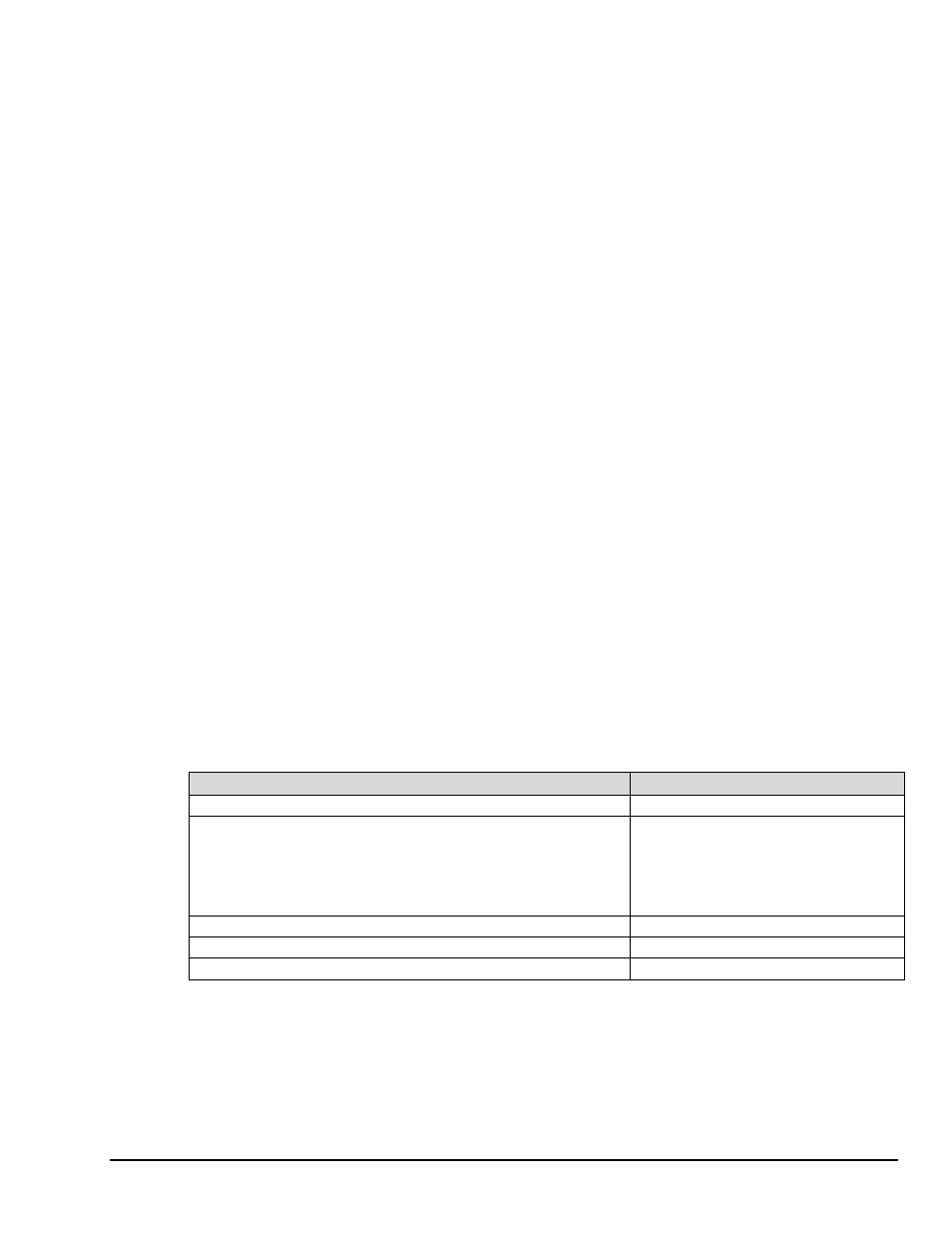 High-speed digital inputs, Counter/timer | Measurement Computing DaqBoard-ISA User Manual | Page 45 / 46