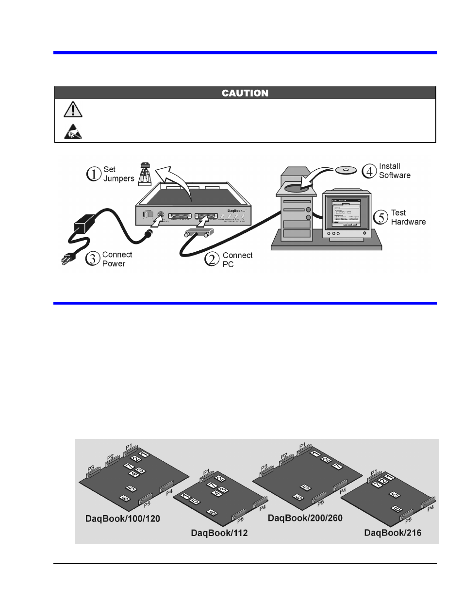 Measurement Computing DaqBook User Manual | 4 pages