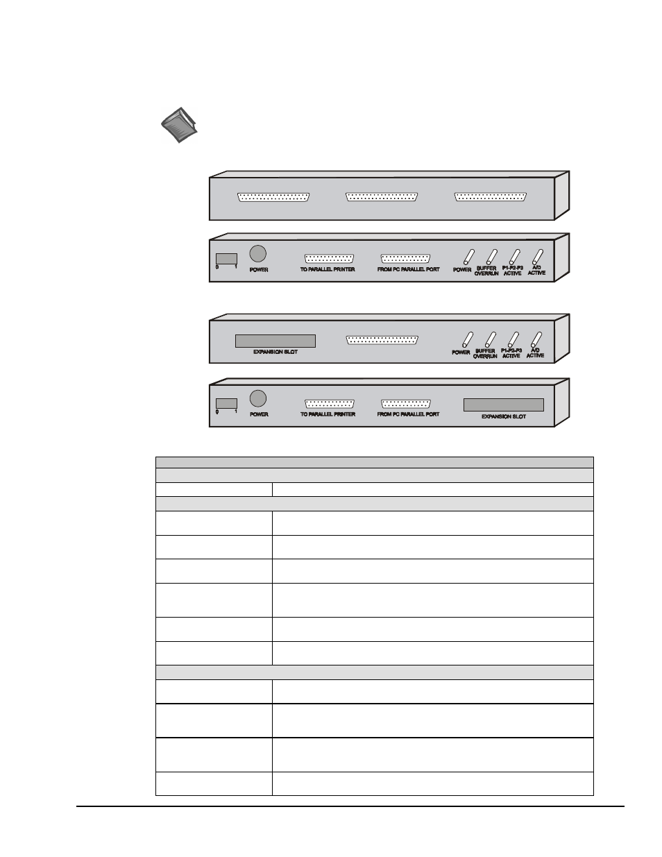 Front and rear panels | Measurement Computing 200 Series DaqBook User Manual | Page 21 / 54
