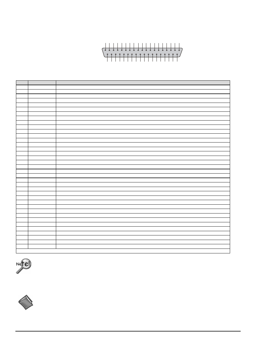 P2 - digital i/o, Daqbook p2 pinout digital i/o | Measurement Computing 200 Series DaqBook User Manual | Page 28 / 54