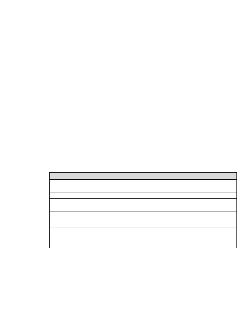 Analog outputs, General purpose digital i/o, High-speed digital inputs | Counter/timer | Measurement Computing 200 Series DaqBook User Manual | Page 53 / 54