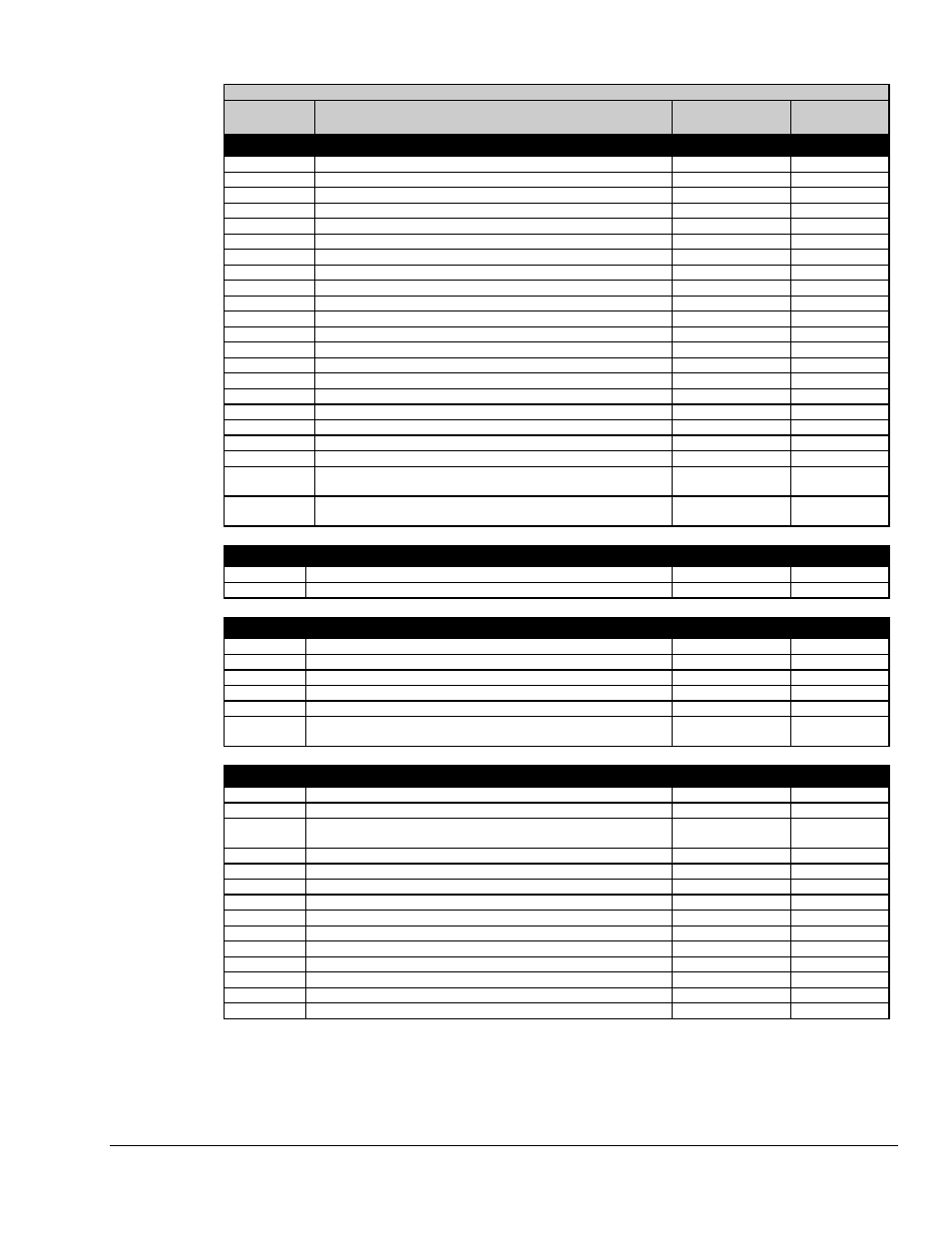 Measurement Computing Daq PC-Card User Manual | Page 27 / 62