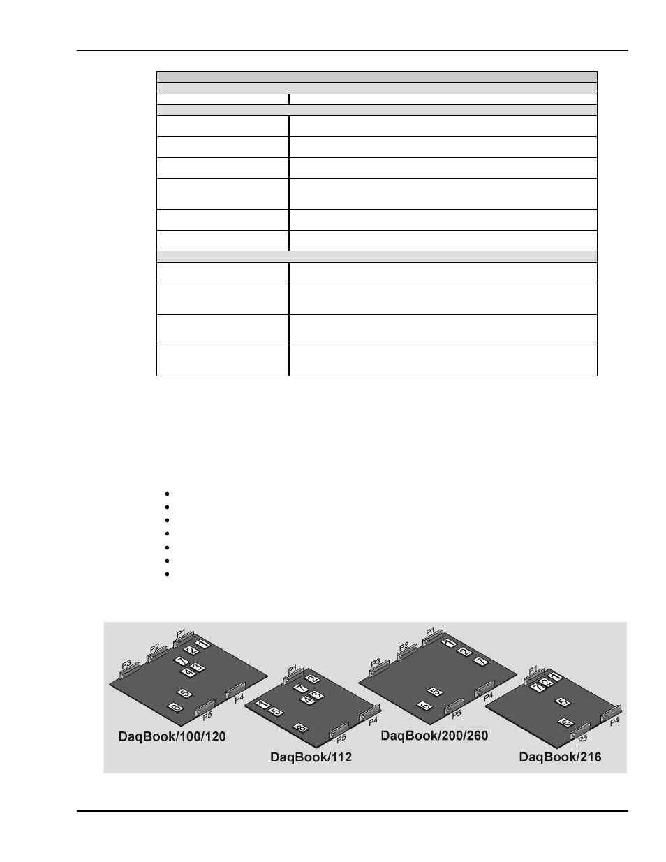 Jumpers | Measurement Computing Daq PC-Card User Manual | Page 33 / 62