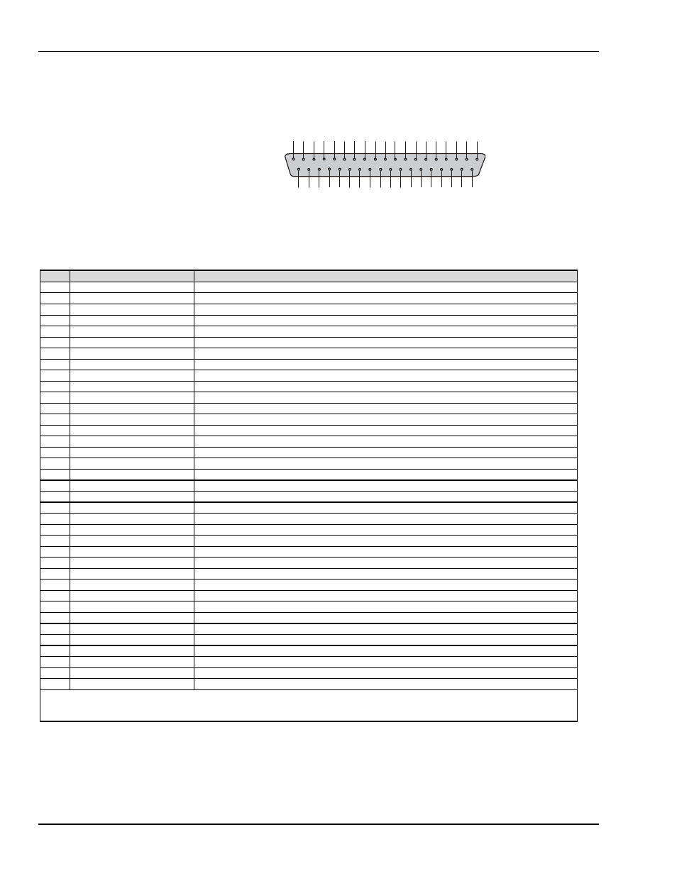 Er to, Connector pinouts, Later | Daqbook p1 pinout analog i/o | Measurement Computing Daq PC-Card User Manual | Page 38 / 62