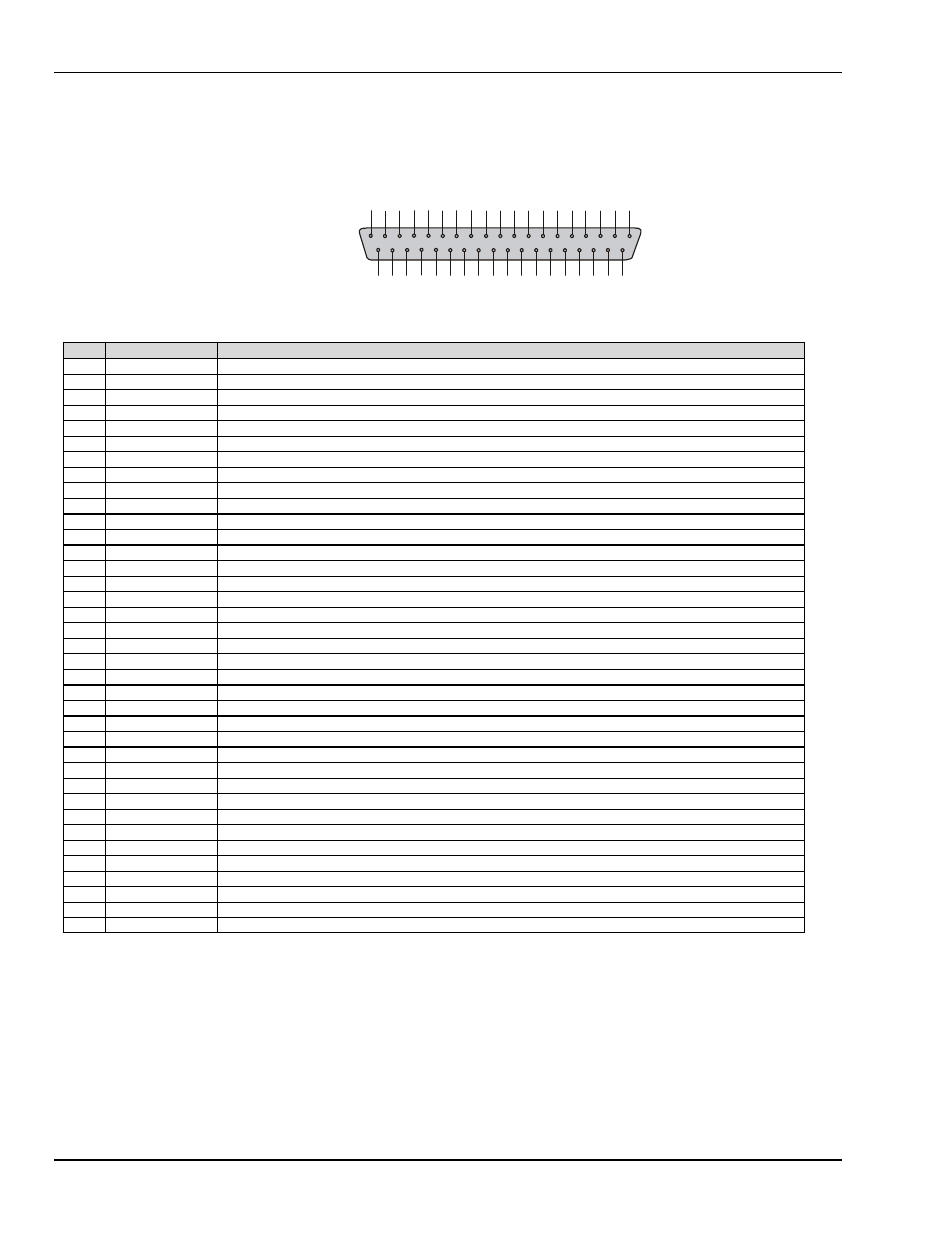 Measurement Computing Daq PC-Card User Manual | Page 40 / 62