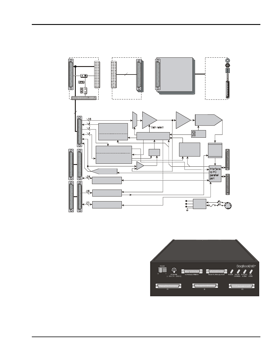 Daqbook/260, Front and rear panels | Measurement Computing Daq PC-Card User Manual | Page 41 / 62