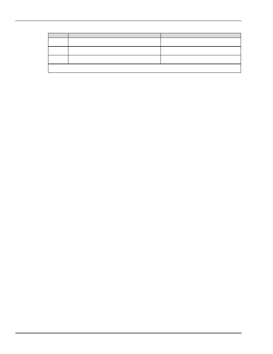 Measurement Computing Daq PC-Card User Manual | Page 56 / 62