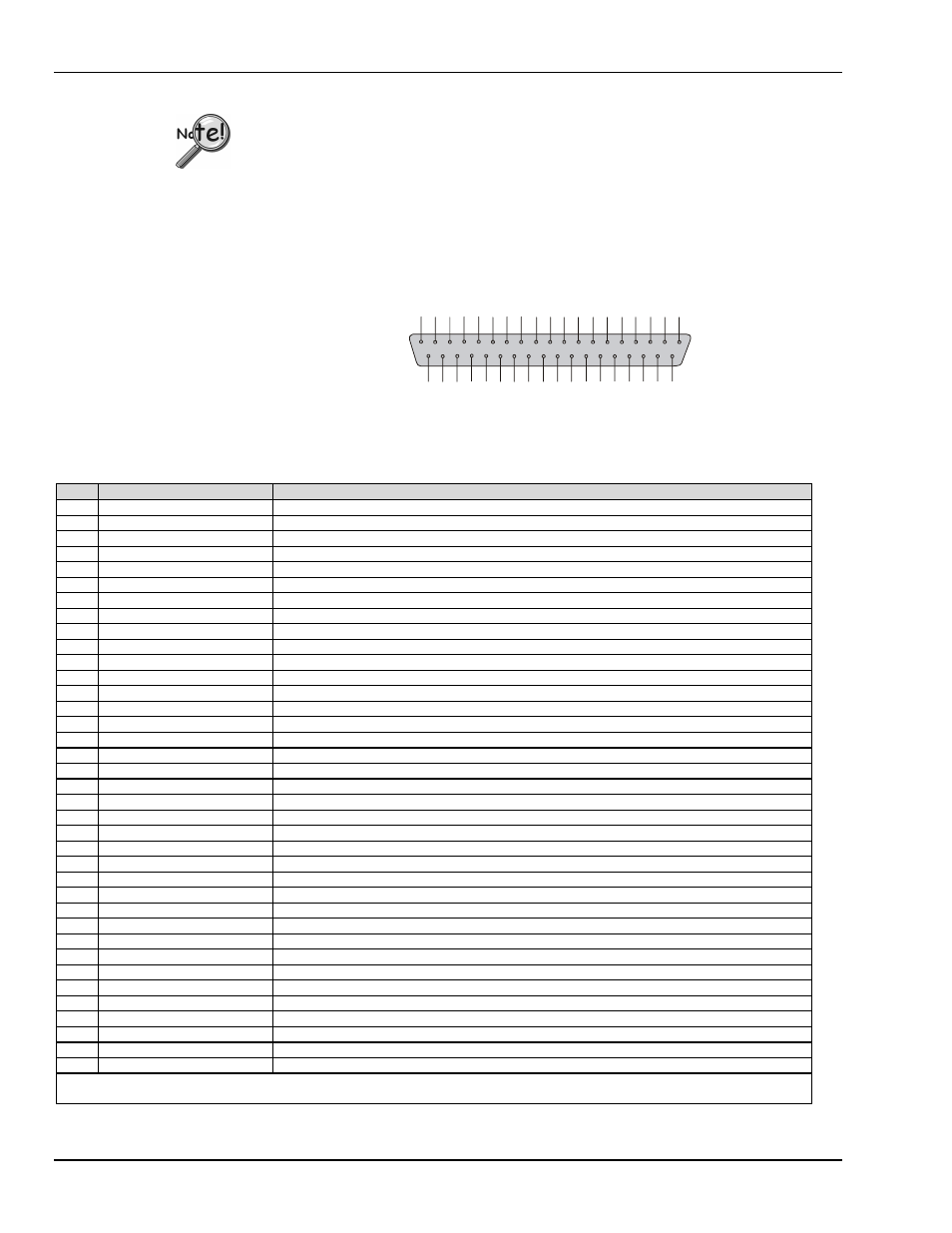 Measurement Computing Daq PC-Card User Manual | Page 58 / 62