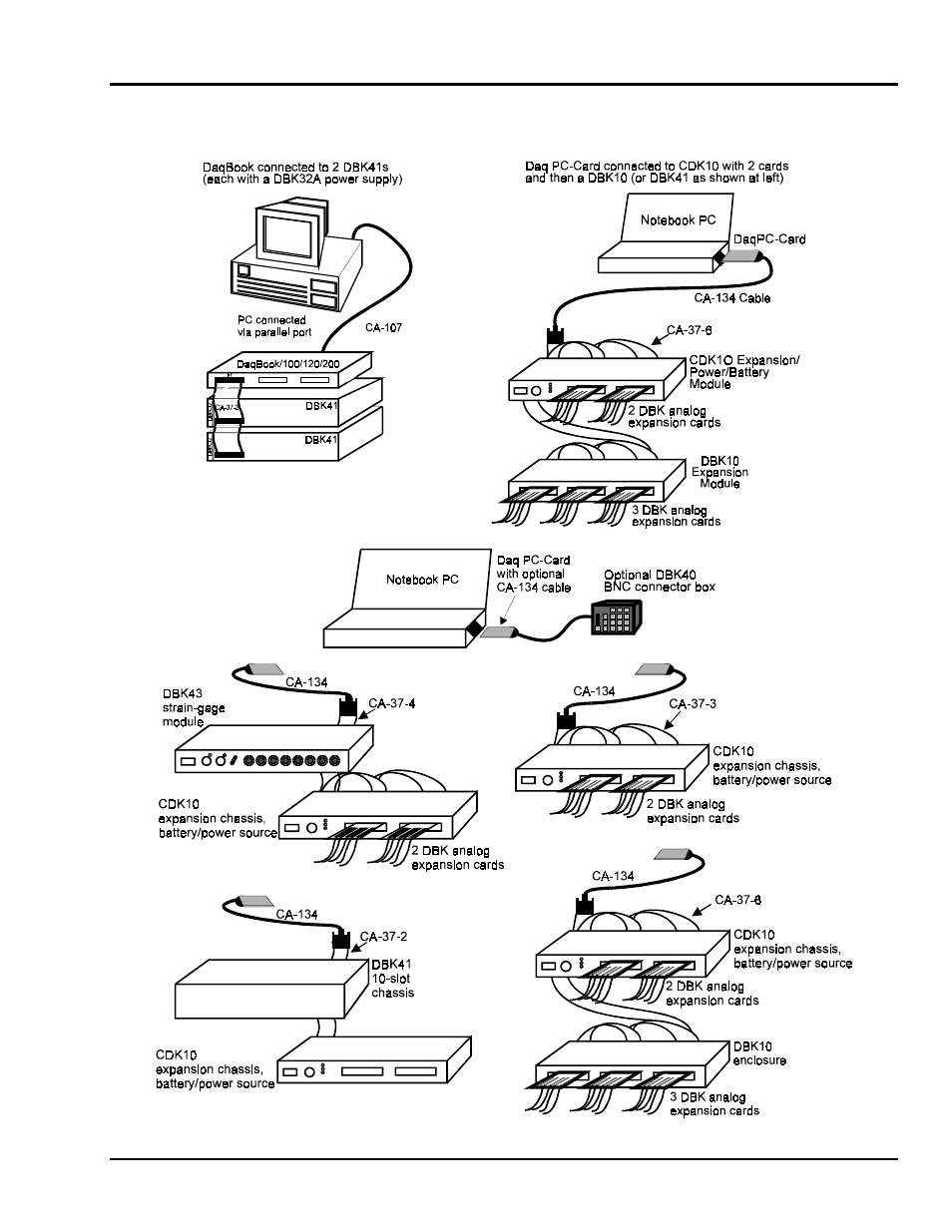 System expansion examples | Measurement Computing Daq PC-Card User Manual | Page 59 / 62