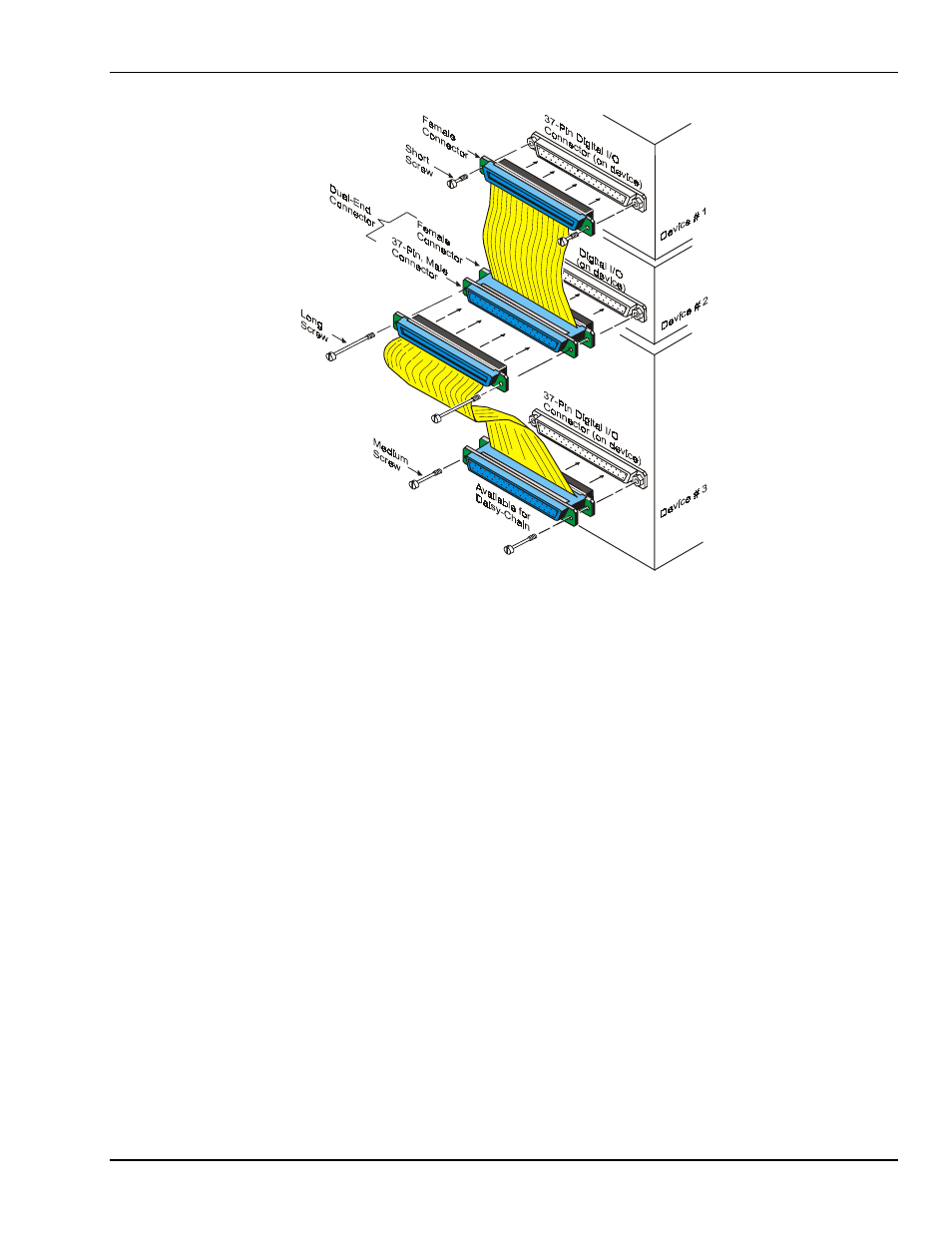 Measurement Computing Daq PC-Card User Manual | Page 61 / 62