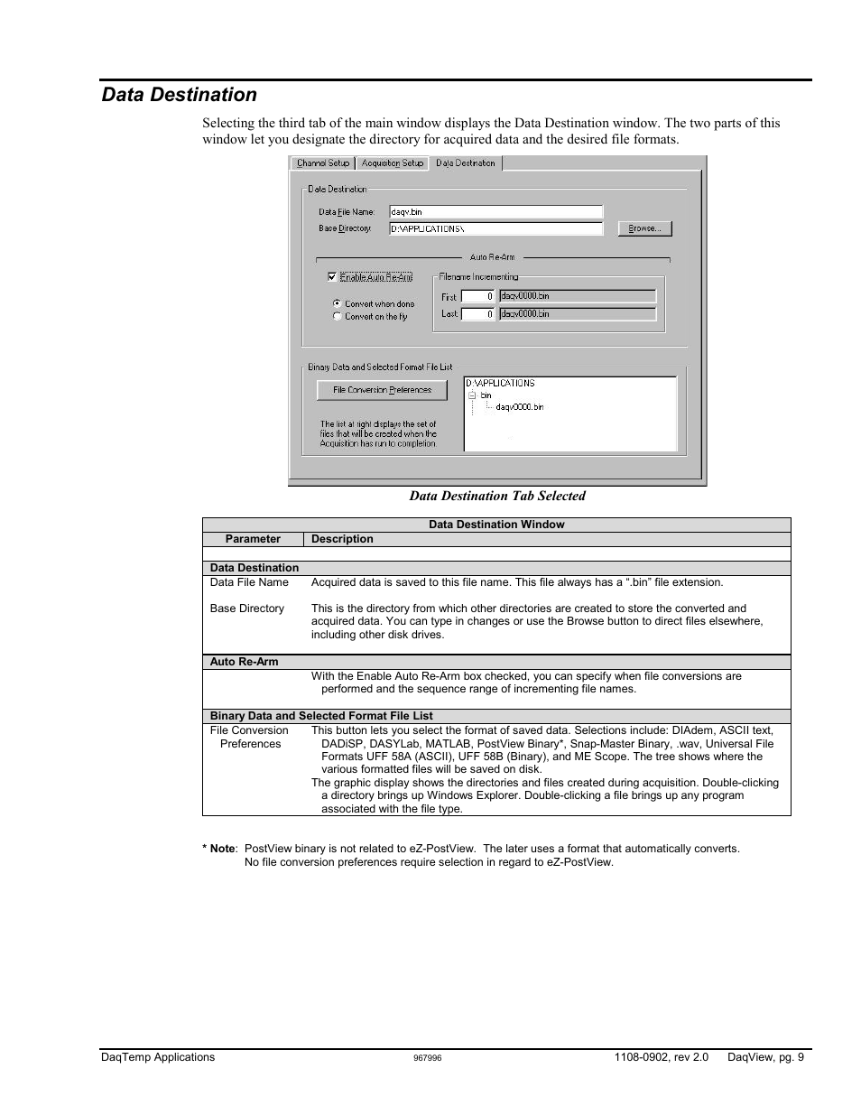 Data destination, Data destination……9 | Measurement Computing DaqView for DaqTemp Applications User Manual | Page 11 / 24