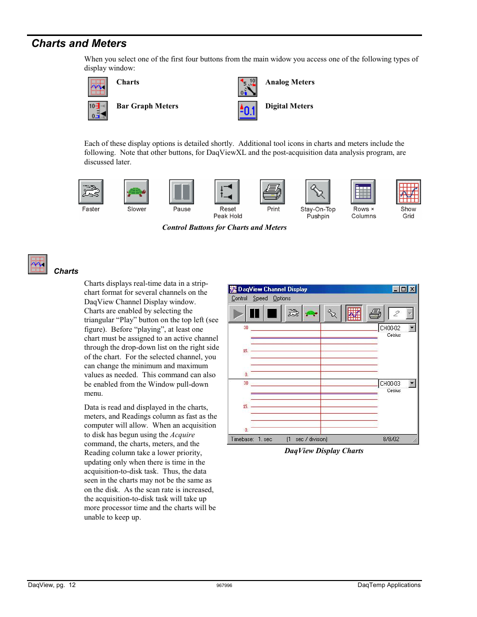 Charts and meters, Charts, Charts and meters…… 12 | Measurement Computing DaqView for DaqTemp Applications User Manual | Page 14 / 24