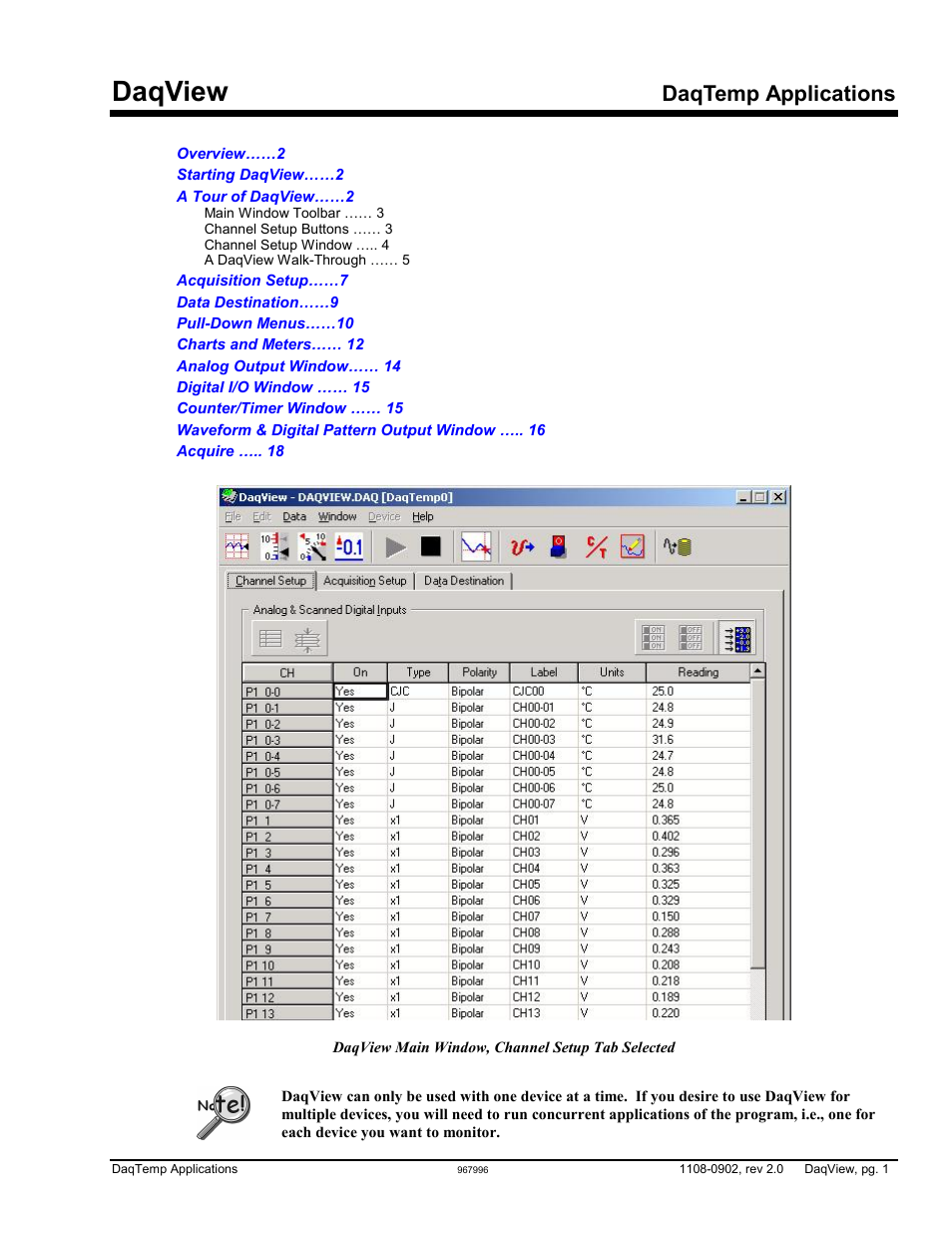 Daqview, Daqtemp applications | Measurement Computing DaqView for DaqTemp Applications User Manual | Page 3 / 24