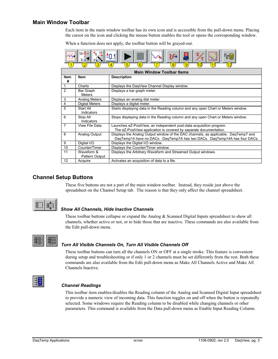 Main window toolbar, Channel setup buttons | Measurement Computing DaqView for DaqTemp Applications User Manual | Page 5 / 24