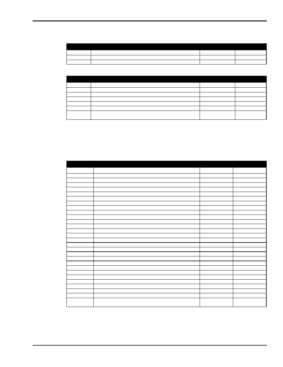 Dbk identification tables, Analog output dbks, Digital i/o control dbks | Analog signal conditioning dbks | Measurement Computing 2000 Series Daqboar User Manual | Page 59 / 94