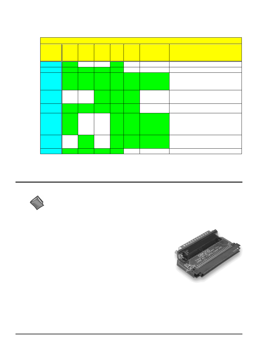 Dbk200 series, p4 connector options, Dbk200, Dbk200 series, p4 connector options …… 2-2 | Measurement Computing 2000 Series Daqboar User Manual | Page 70 / 94
