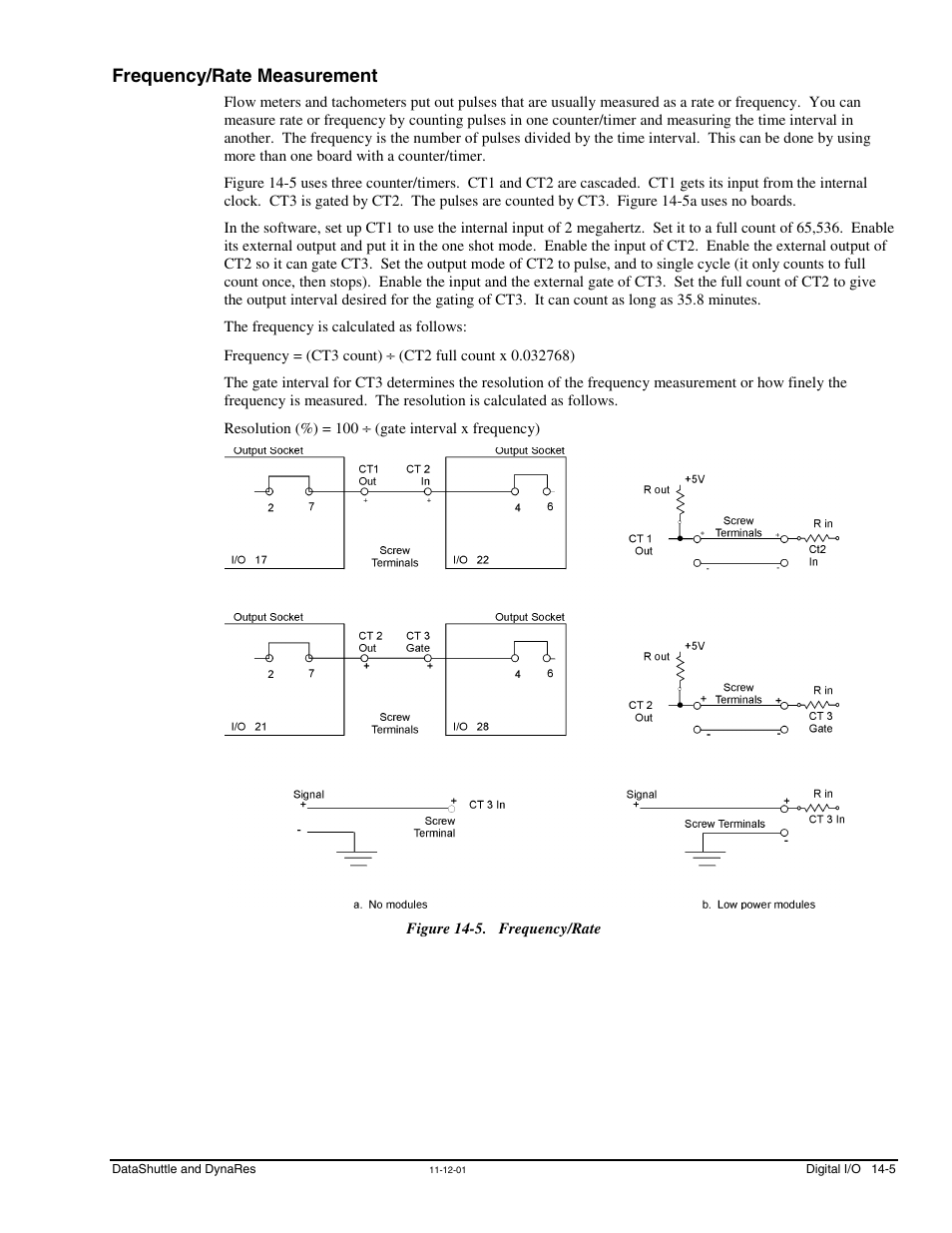 Frequency/rate measurement, Frequency/rate measurement …… 14-5 | Measurement Computing DataShuttle User Manual | Page 119 / 126