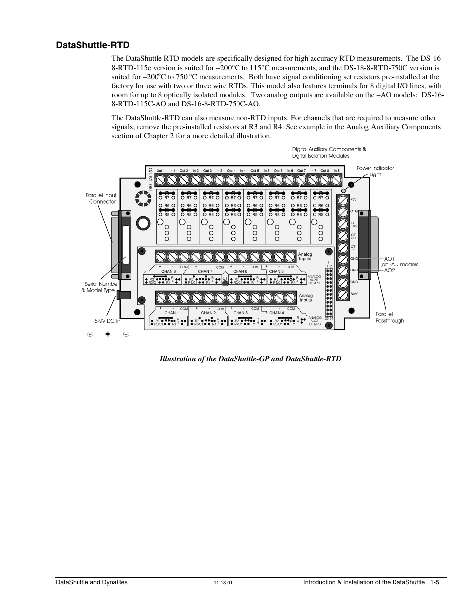 Datashuttle-rtd, Datashuttle-rtd …… 1-5 | Measurement Computing DataShuttle User Manual | Page 13 / 126