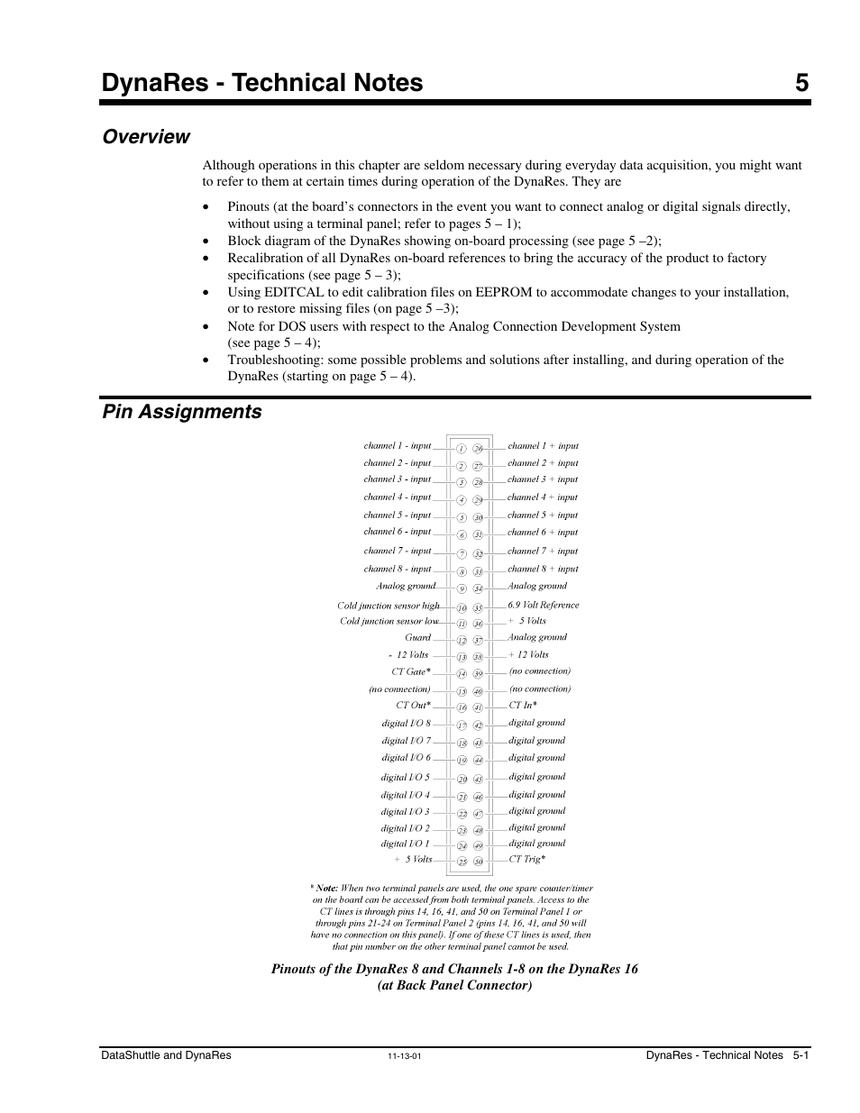 Chapter 5 - dynares - tecnical notes, Overview, Pin assignments | Measurement Computing DataShuttle User Manual | Page 47 / 126